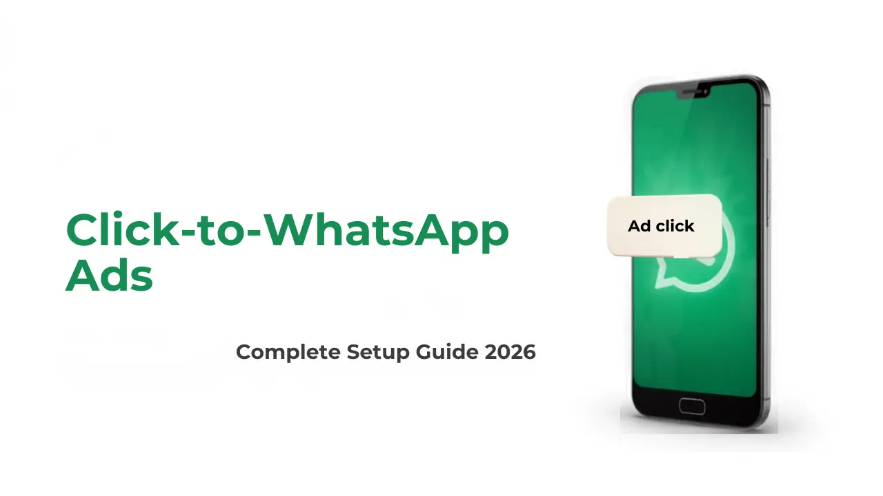 Click-to-WhatsApp ads setup guide showing ad click converting to WhatsApp conversation