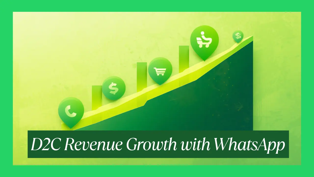 D2C brand revenue growth chart with WhatsApp marketing strategies driving 3x results